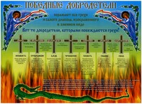 Широкоформатная икона Победные добродетели